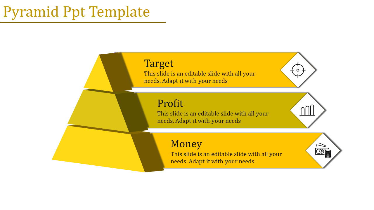 Infographic showing a yellow pyramid with three tiers, paired with descriptive captions and icons on the right.