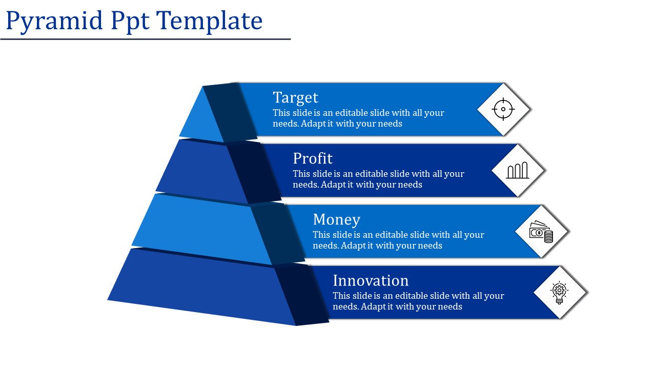 Blue pyramid PowerPoint template with four layers Target, Profit, Money, and Innovation, each with captions.