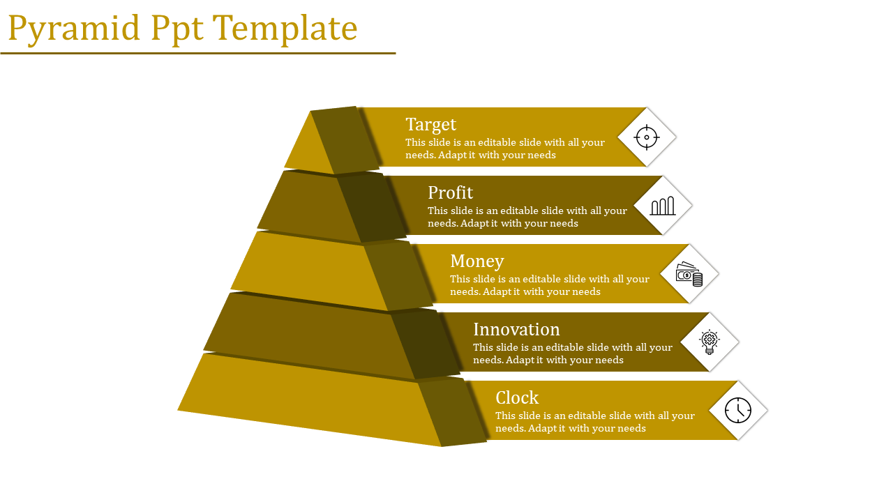 Five level yellow pyramid chart showing strategic business components, each paired with icons and captions.