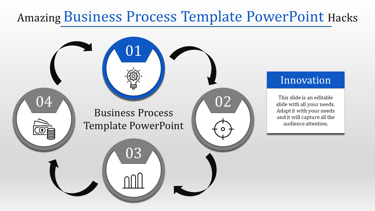 Circular business process template with four steps, each represented by a numbered circle with icons, connected by arrows.