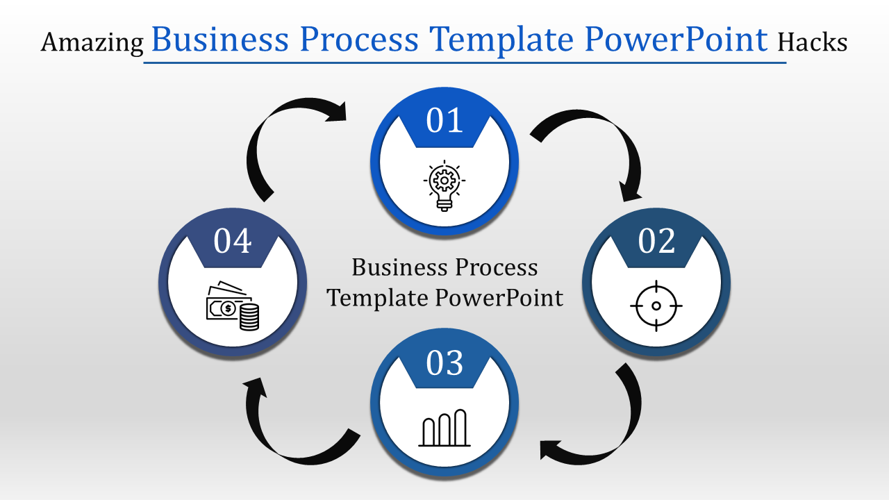 Easy To Use business process template powerpoint