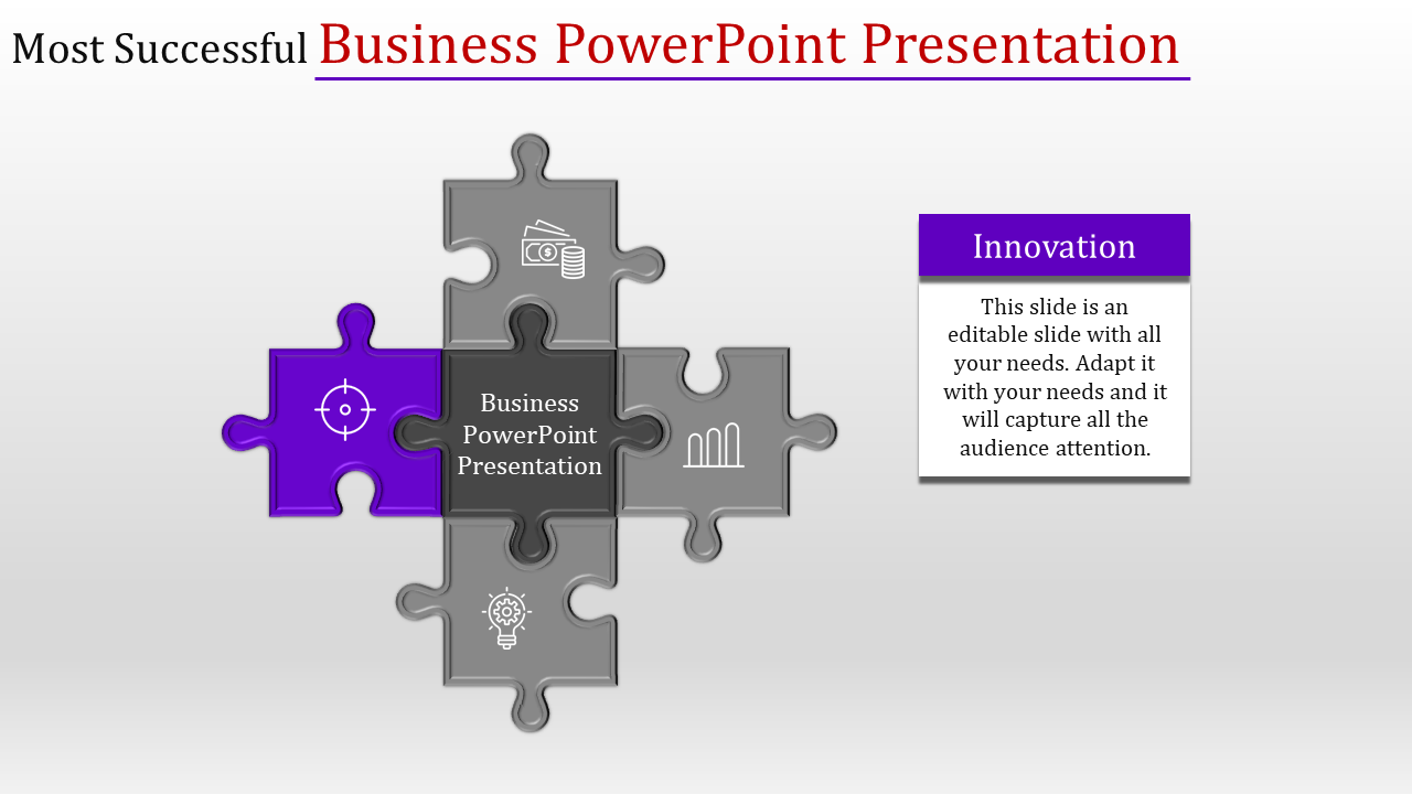 Detailed Business PowerPoint Presentation Template Guide