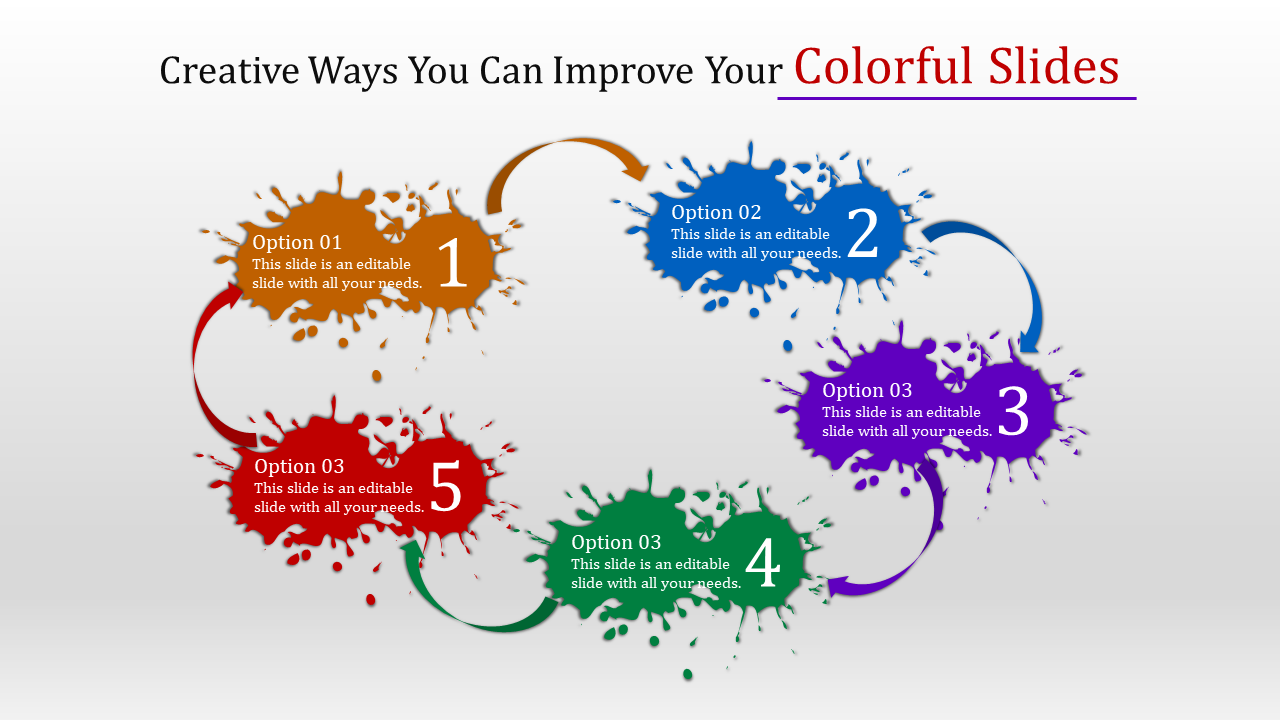 Colorful slide with five numbered paint splash icons connected by curved arrows in orange, blue, purple, green, and red.