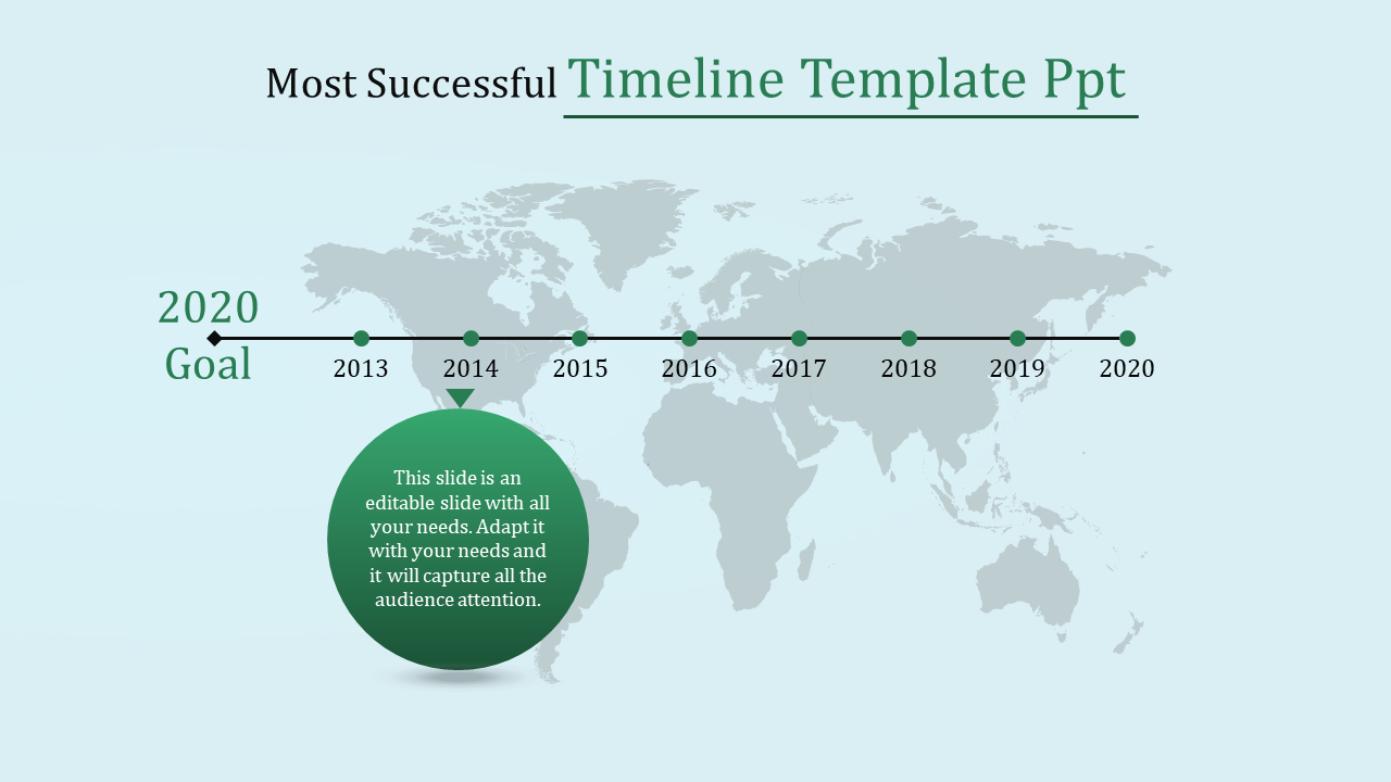 Timeline infographic with years 2013 to 2020 on a world map background, featuring a green milestone circle for 2014.