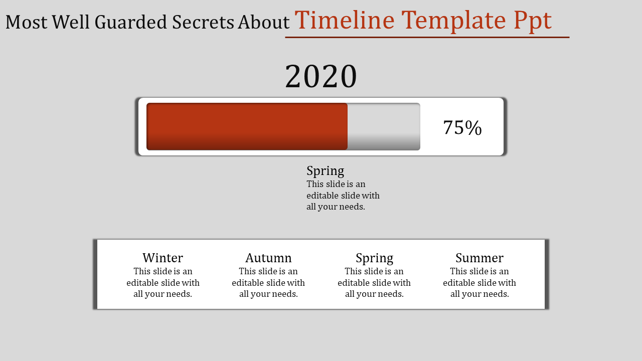 Progress-based timeline with a 2020 label, 75% completion bar, and seasonal sections for Winter through Summer.