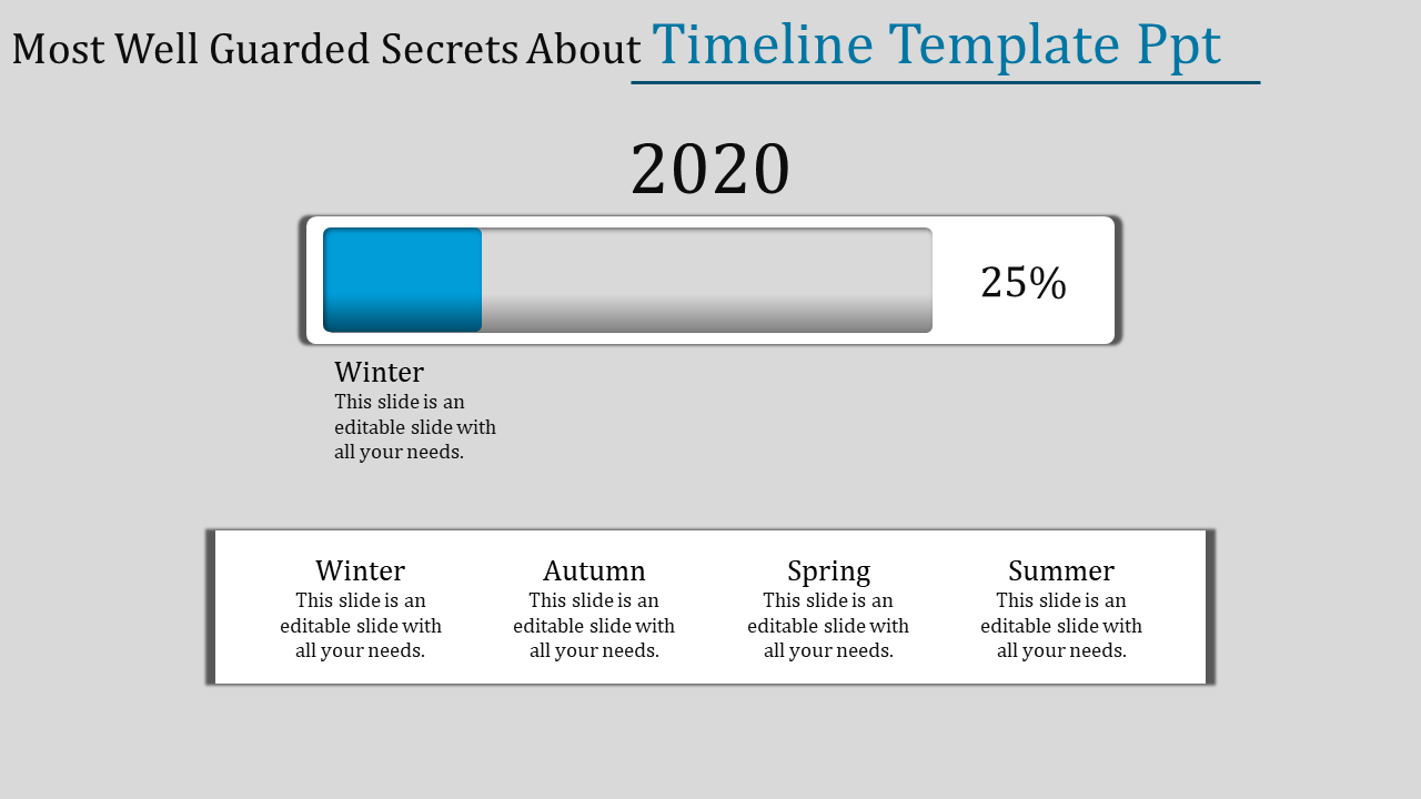 Timeline Template PPT for Project Milestones and Scheduling