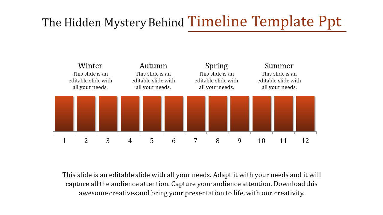 Monthly timeline with red bars, labeled from 1 to 12, categorized into four seasons at the top.