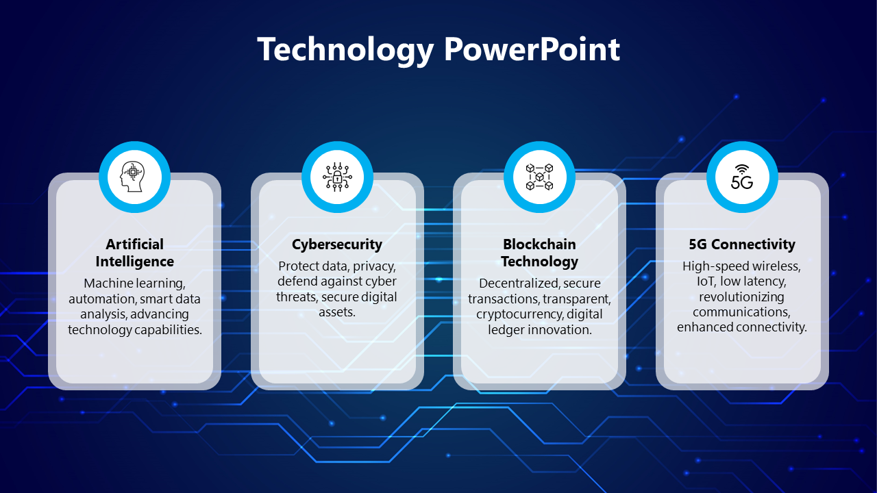 Technology slide featuring Artificial Intelligence, Cybersecurity, Blockchain Technology, and 5G Connectivity with text.