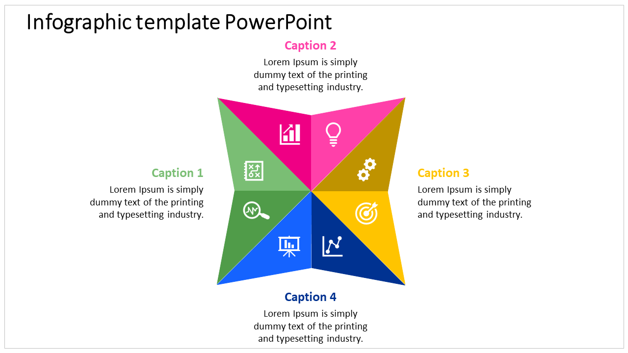 Four part infographic with sections in green, pink, yellow, and blue, labeled with captions and icons for data and ideas.