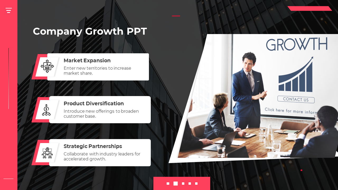 Amazing Company Growth PPT And Google Slides Template