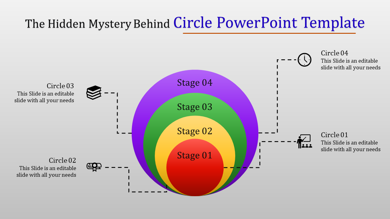 PowerPoint template showing colorful concentric circles representing different stages, each with placeholder text and icons.