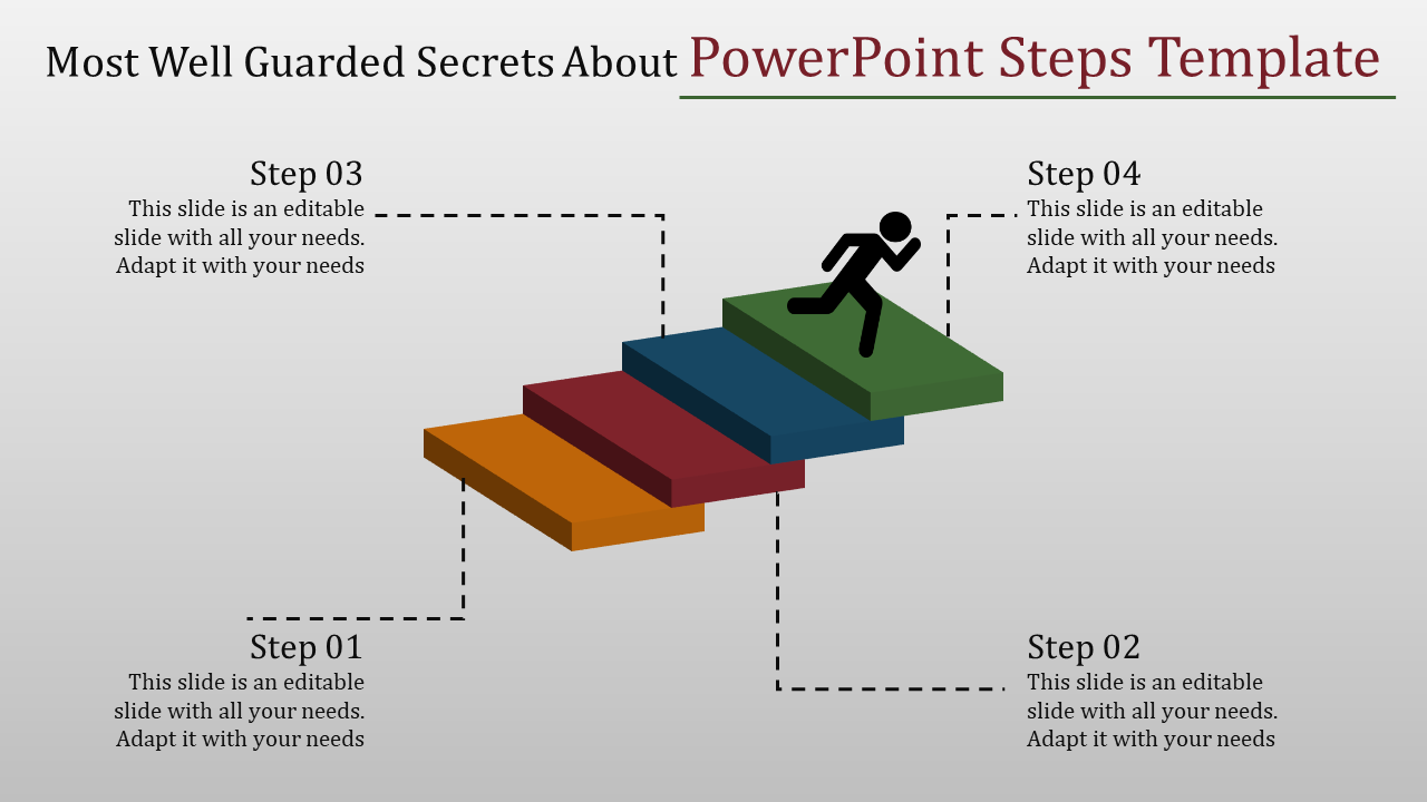 Visual of a figure ascending four color-coded steps, with dotted lines pointing to step descriptions.