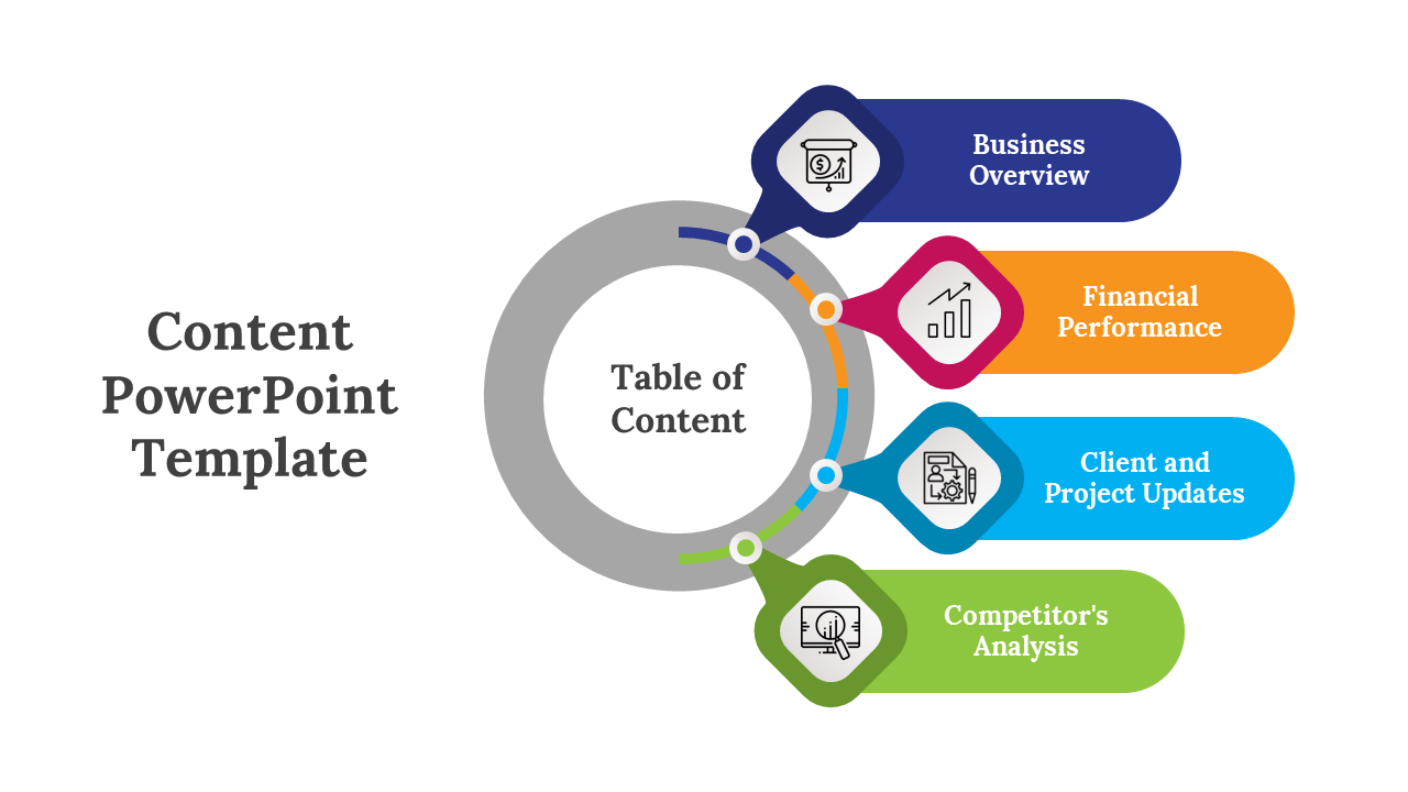 Content slide with a circular table of content diagram and four labeled, color-coded sections aligned horizontally.