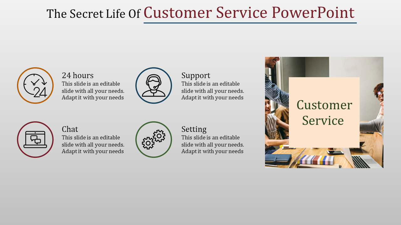 Customer service slide featuring four service areas with corresponding icons and a picture of a customer service sign.