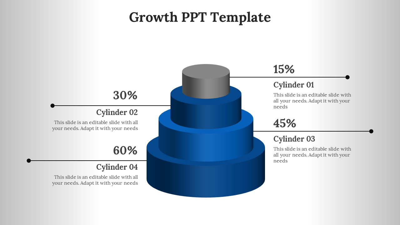 Growth chart with blue cylindrical tiers labeled 15%, 30%, 45%, and 60%, linked to placeholder text areas.