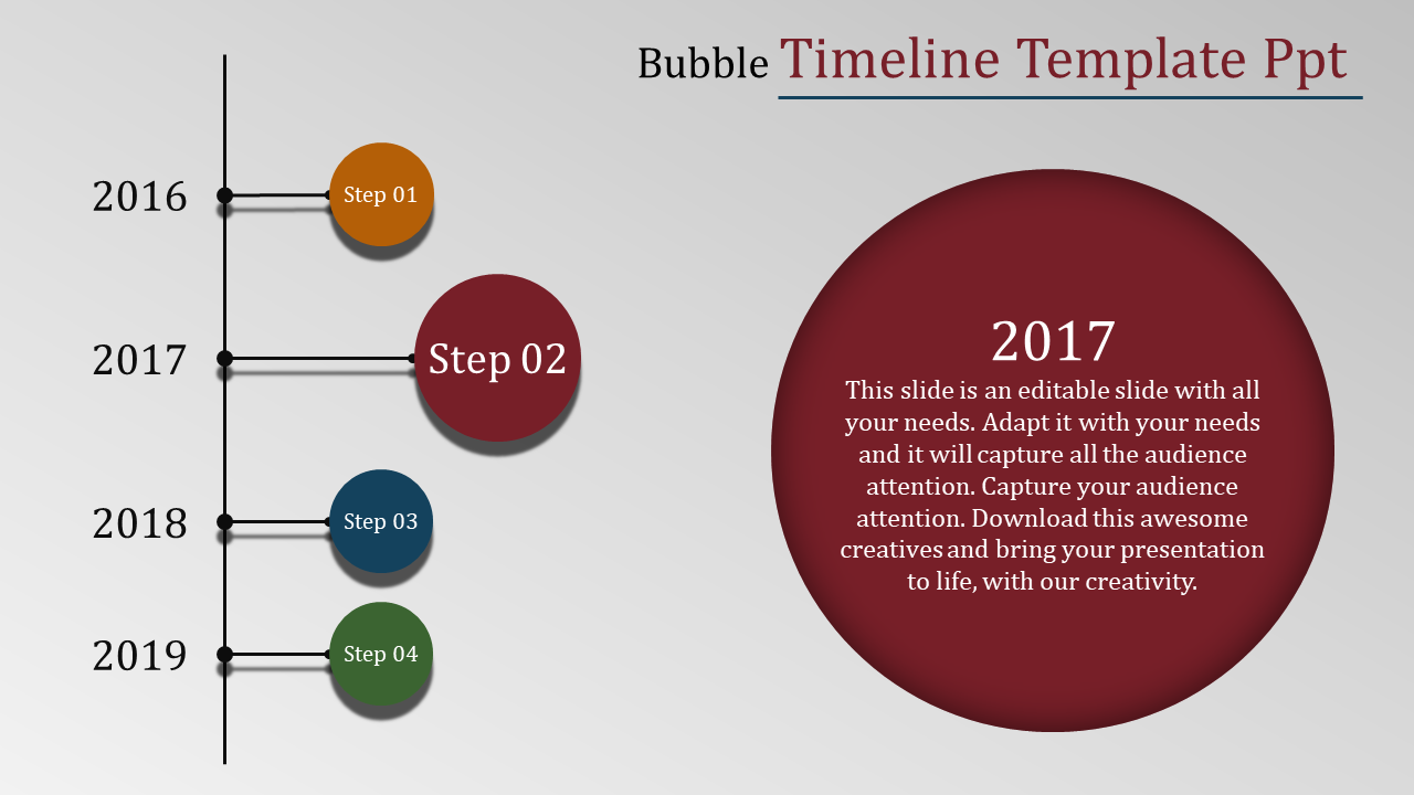 Vertical timeline with colored bubbles labeled steps for each year from 2016 to 2019, highlighting 2017 in red.