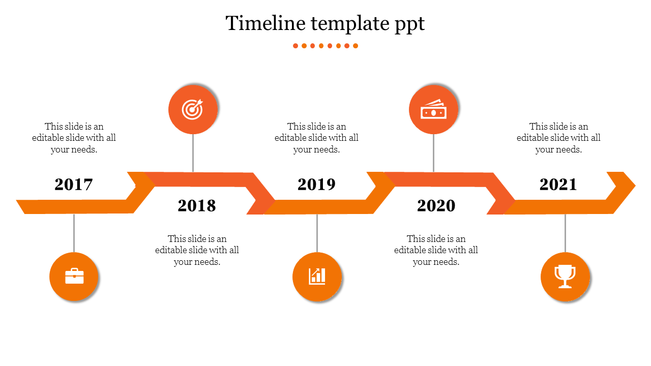 Orange zigzag timeline slide showing milestones from 2017 to 2021 with accompanying icons for each year.