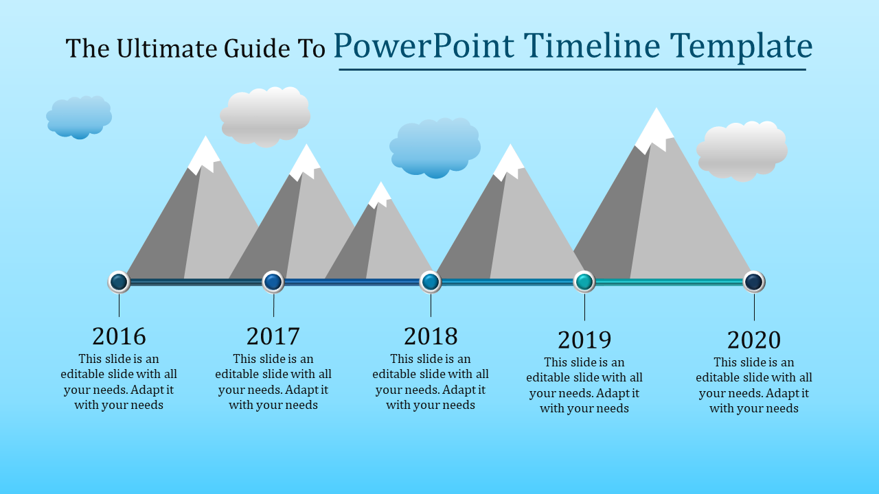 Illustrated timeline with five year markers aligned horizontally beneath stylized mountain graphics and floating clouds.