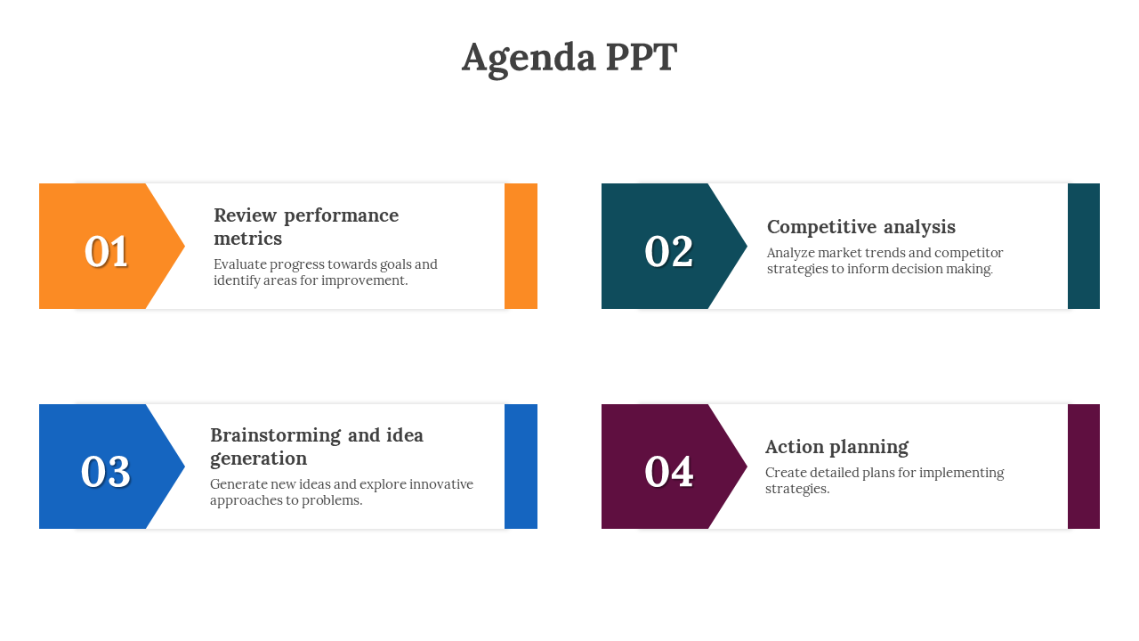 Agenda slide with four sections performance review, competitive analysis, brainstorming, and action planning with text.