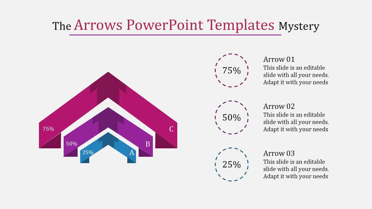 Three layered arrow design in pink, purple, and blue, with  circular percentages and descriptions on the right.