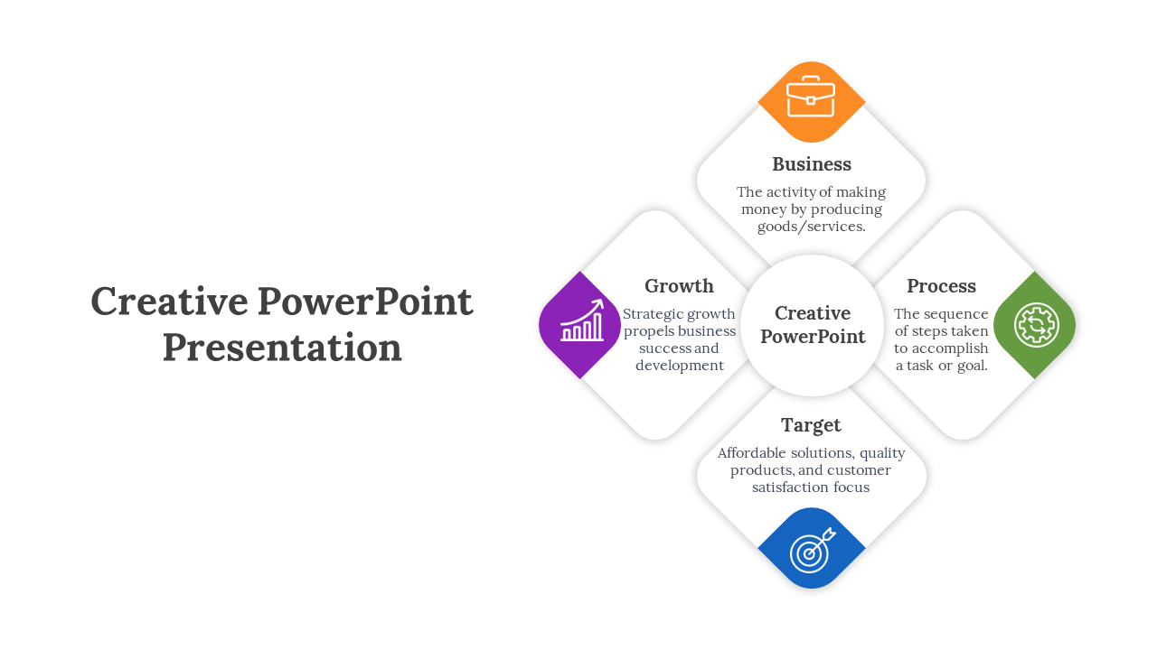 Creative PPT Presentation And Google Slides Templates