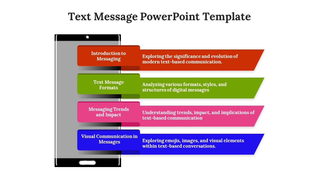 A smartphone showing five steps with colorful text boxes covering topics from text message formats to visual communication.