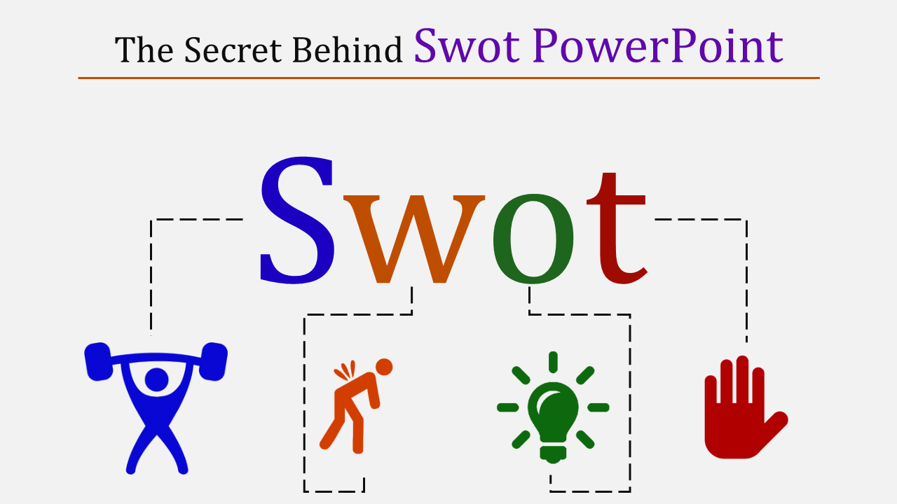 SWOT slide illustrating strength, weakness, opportunity, and threat with colorful icons.