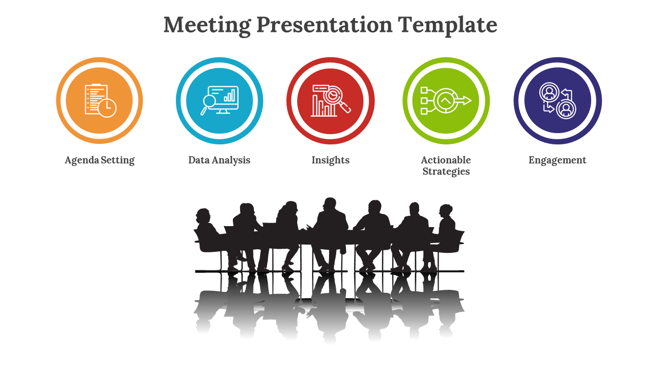 Five colorful icons representing key meeting stages, placed above a black silhouette of a team meeting around a table.