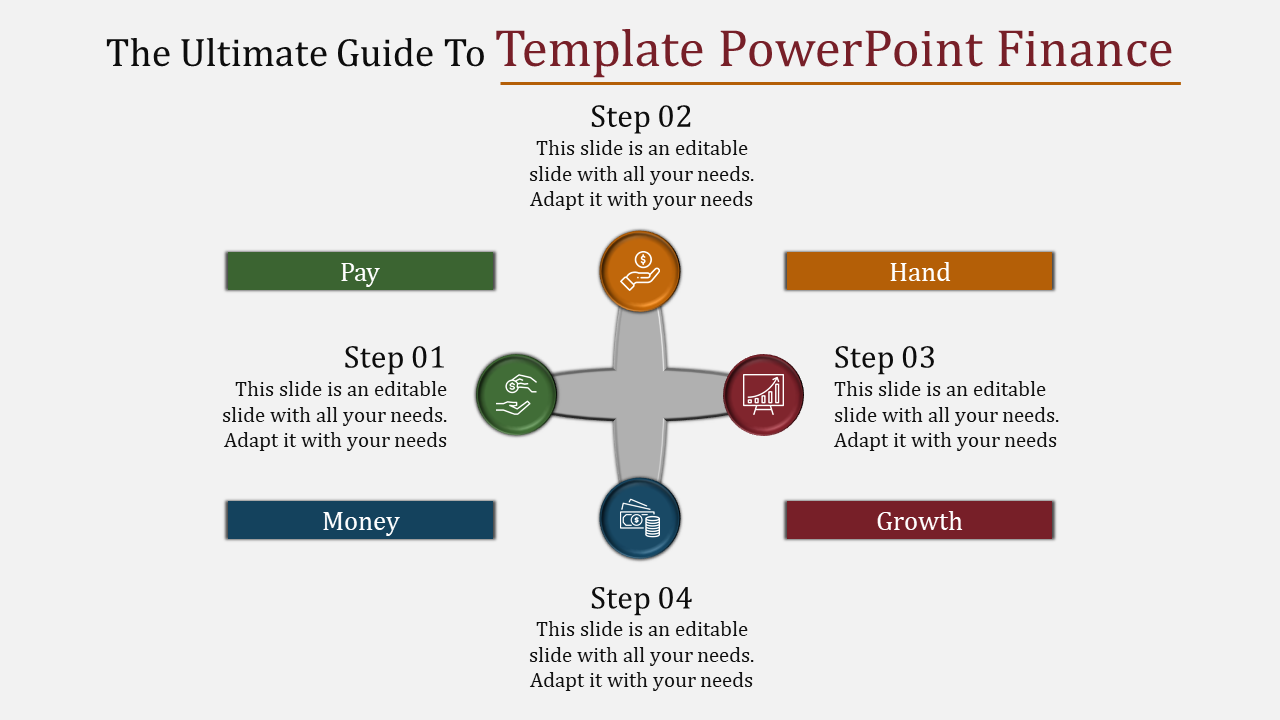 Best Finance Template PowerPoint for Financial Presentations