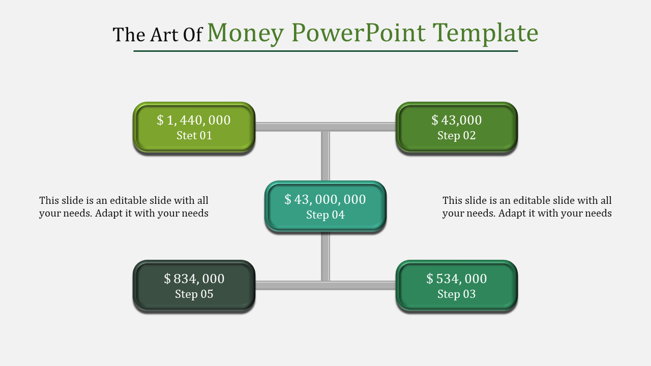 Money PowerPoint Template for Financial and Budgeting