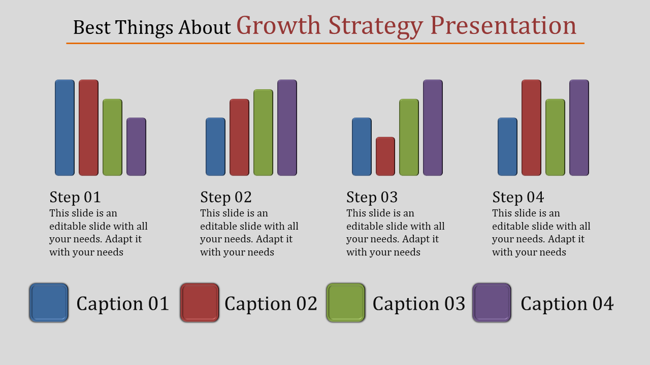 Growth strategy presentation slide with four steps, each featuring a set of bar graphs and captions.