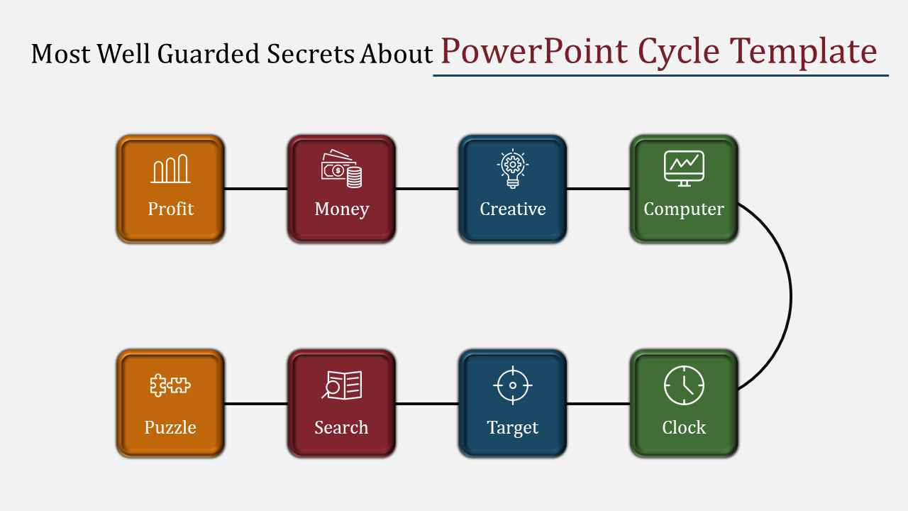 Best PowerPoint Cycle Template and Google Slides Themes