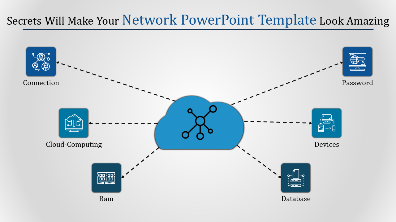 Network slide featuring a central cloud icon with connected nodes and surrounding icons from connection to password.