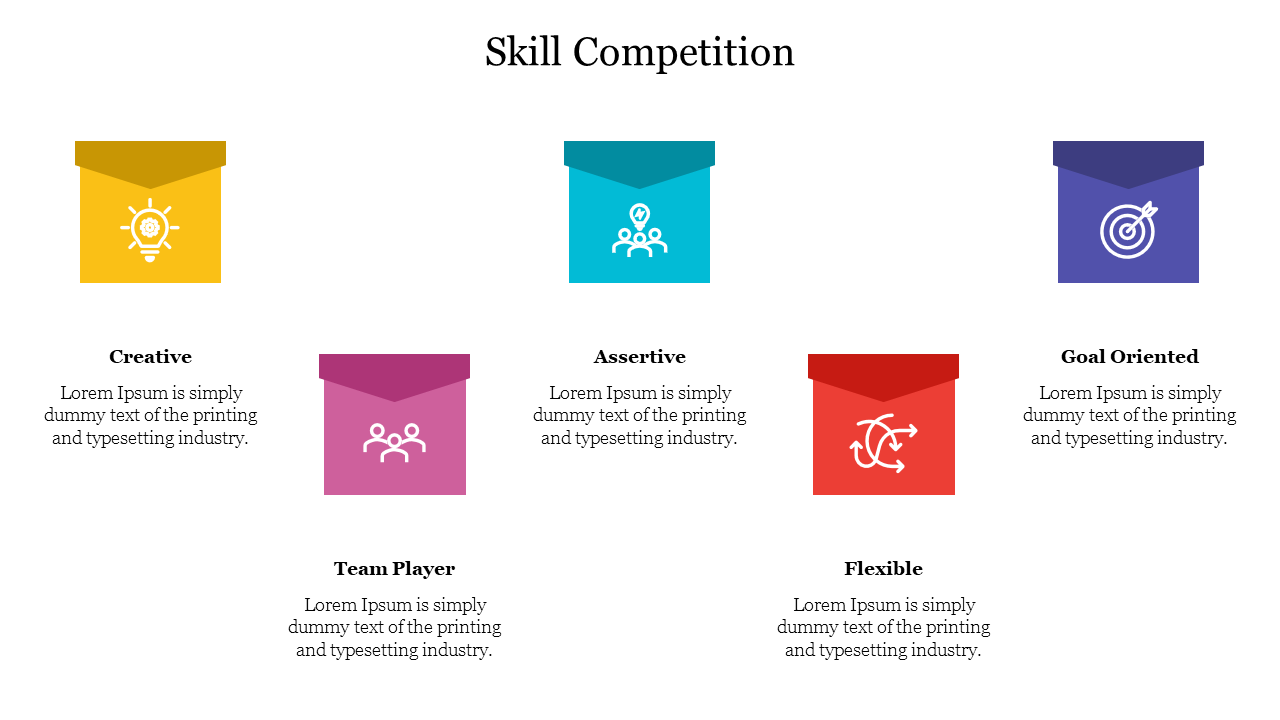 Skill competition featuring icons and descriptions with five colored sections and placeholder text.