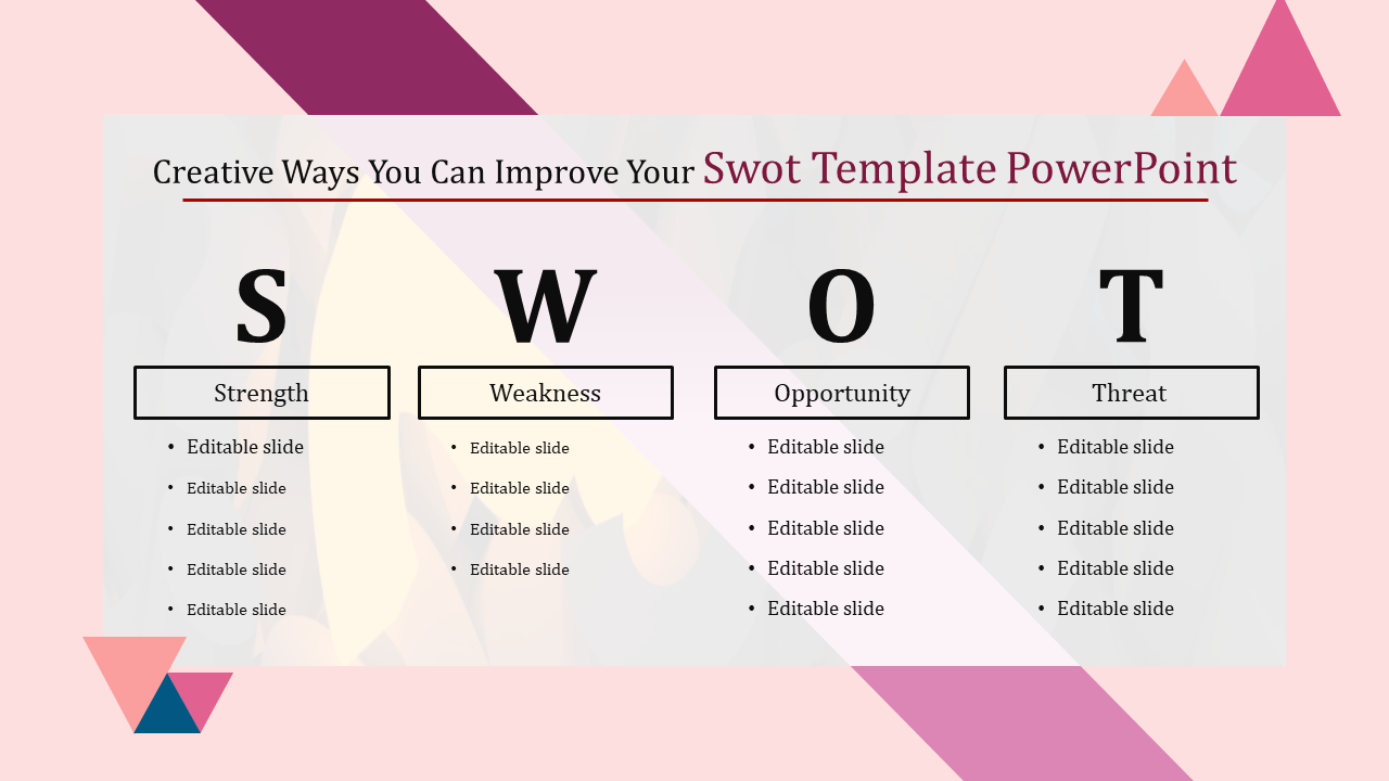 SWOT Analysis PowerPoint Templates &amp; Google Slides Themes	