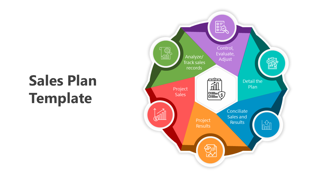 Colorful wheel graphic illustrating key sales planning elements with icons and labels around a central icon.