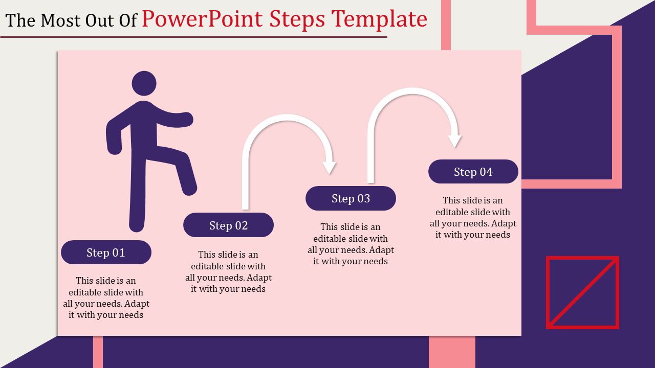 Four-step process diagram with arrows connecting steps on a pink background and figure illustration.