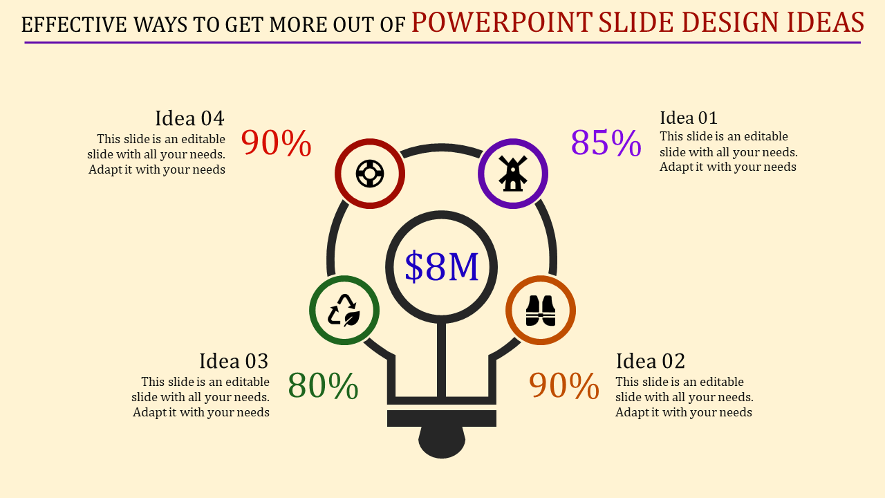 Pre-designed Idea Design PowerPoint Template and Google Slides