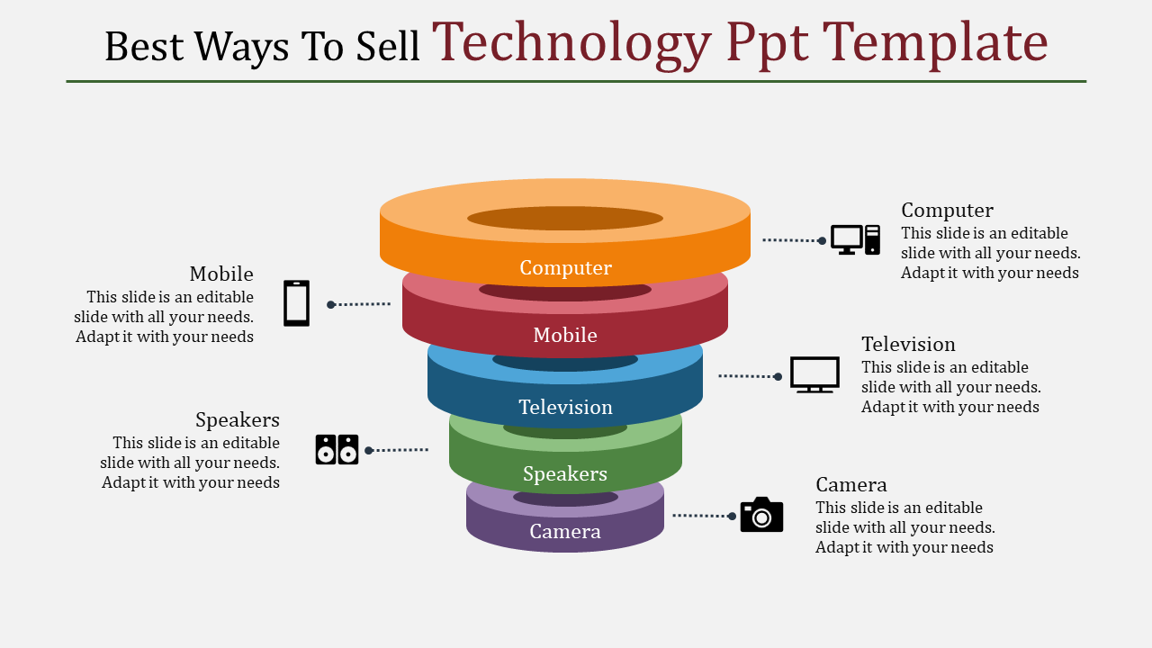 Technology sales funnel PowerPoint with icons for computer, mobile, television, speakers, and camera with placeholder text.