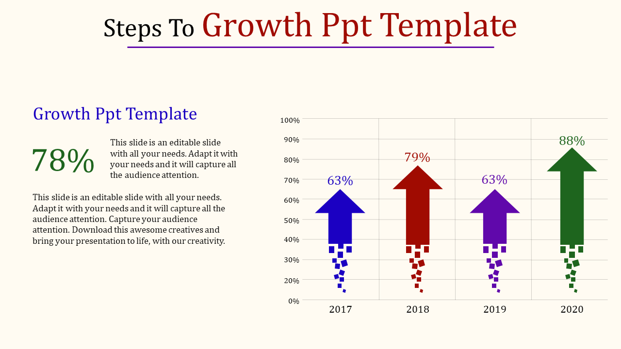 Steps to growth slide featuring a chart with four arrows indicating yearly growth percentages and a large text section.