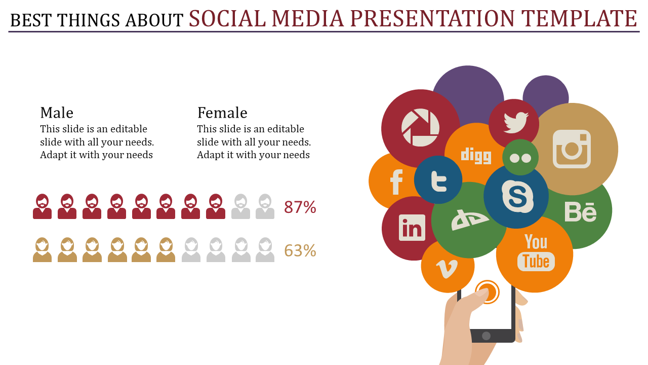 Template highlighting social media platforms and audience demographics in icons and percentages.