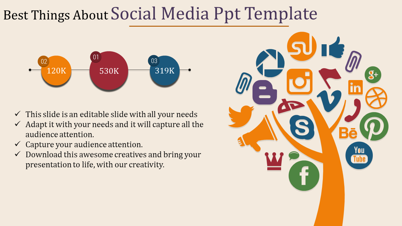 Innovative Social Media PowerPoint Template and Google Slides