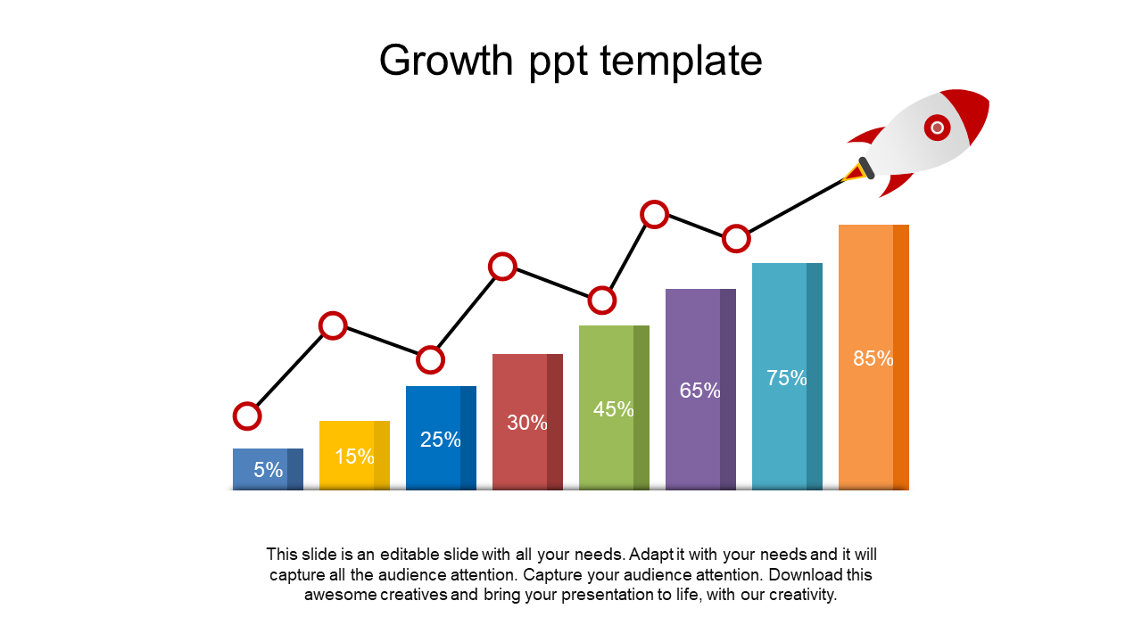 Growth chart slide with colorful bars ranging from 5% to 85% and a line graph showing upward progress with a rocket icon.