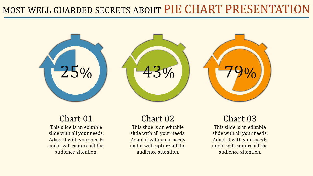  Circled Pie Chart Presentation Slide With Arrows