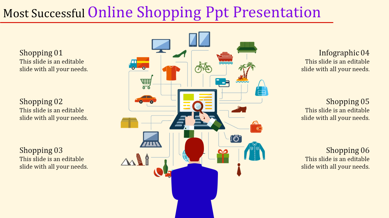 A person shopping online with a laptop, surrounded by various product icons and six text points on either side.