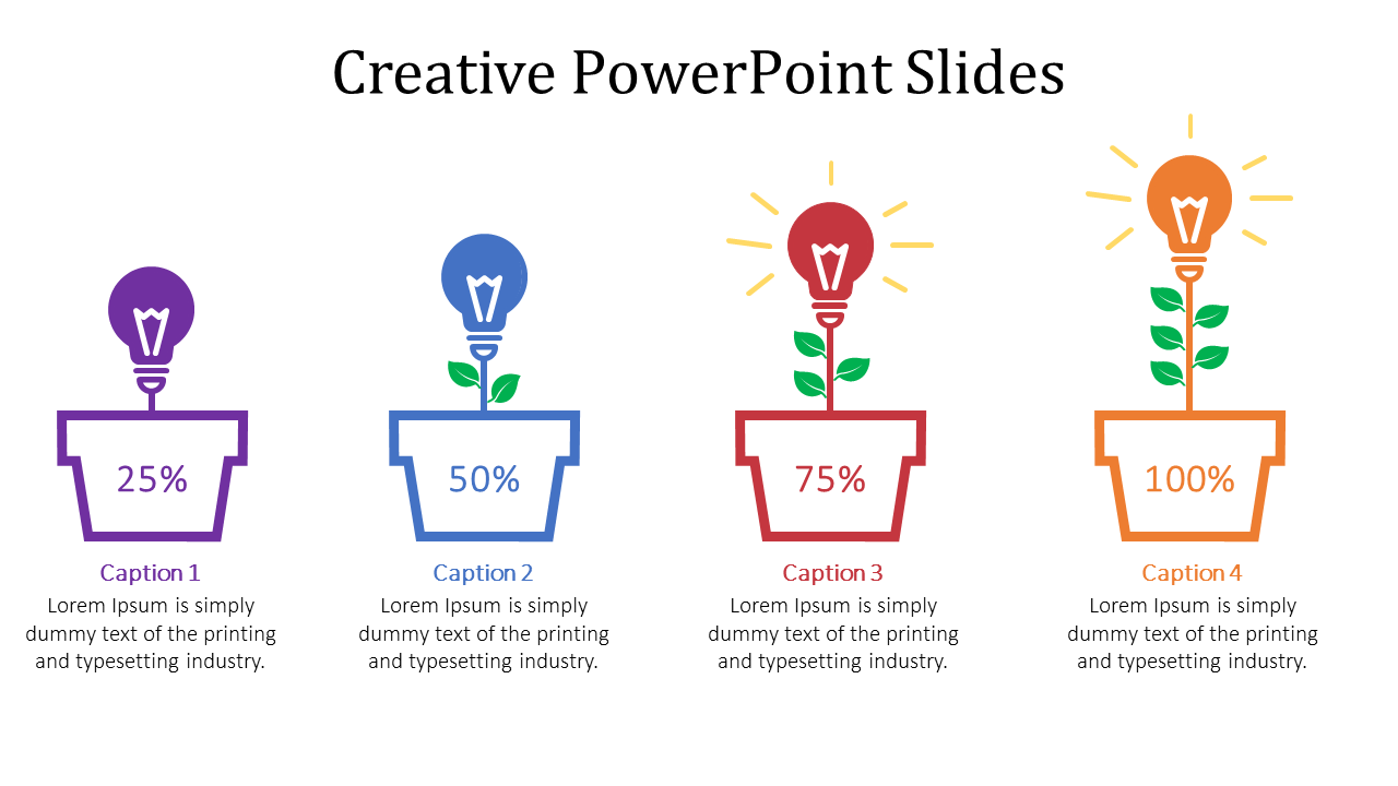 Creative slide in four growth stages by lightbulbs in pots, marked with percentages from 25% to 100%, each with a  caption.