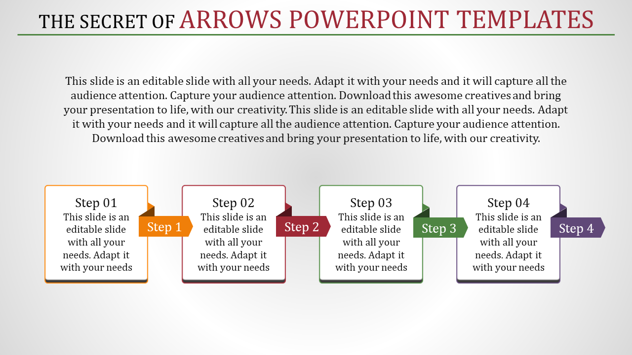 Four step process diagram with numbered steps in orange, red, green, and purple arrows connected to text boxes.