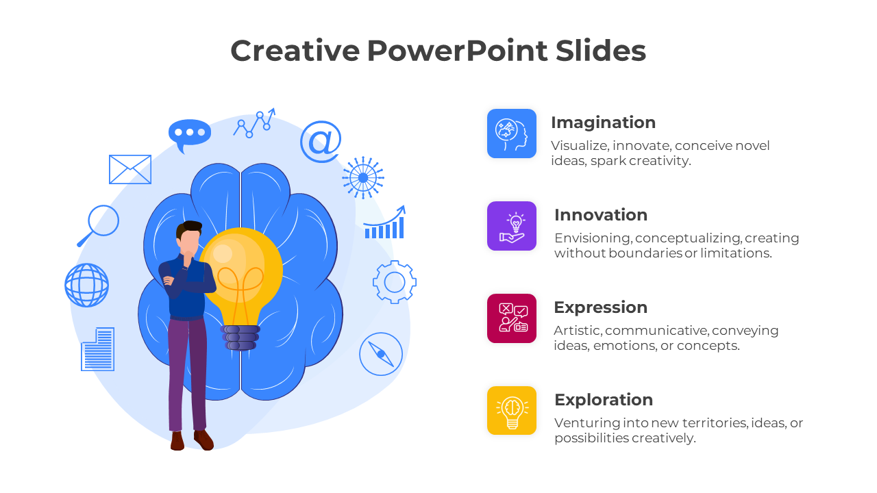 Creative infographic featuring a person, a brain-shaped background with icons, and four text blocks describing concepts.