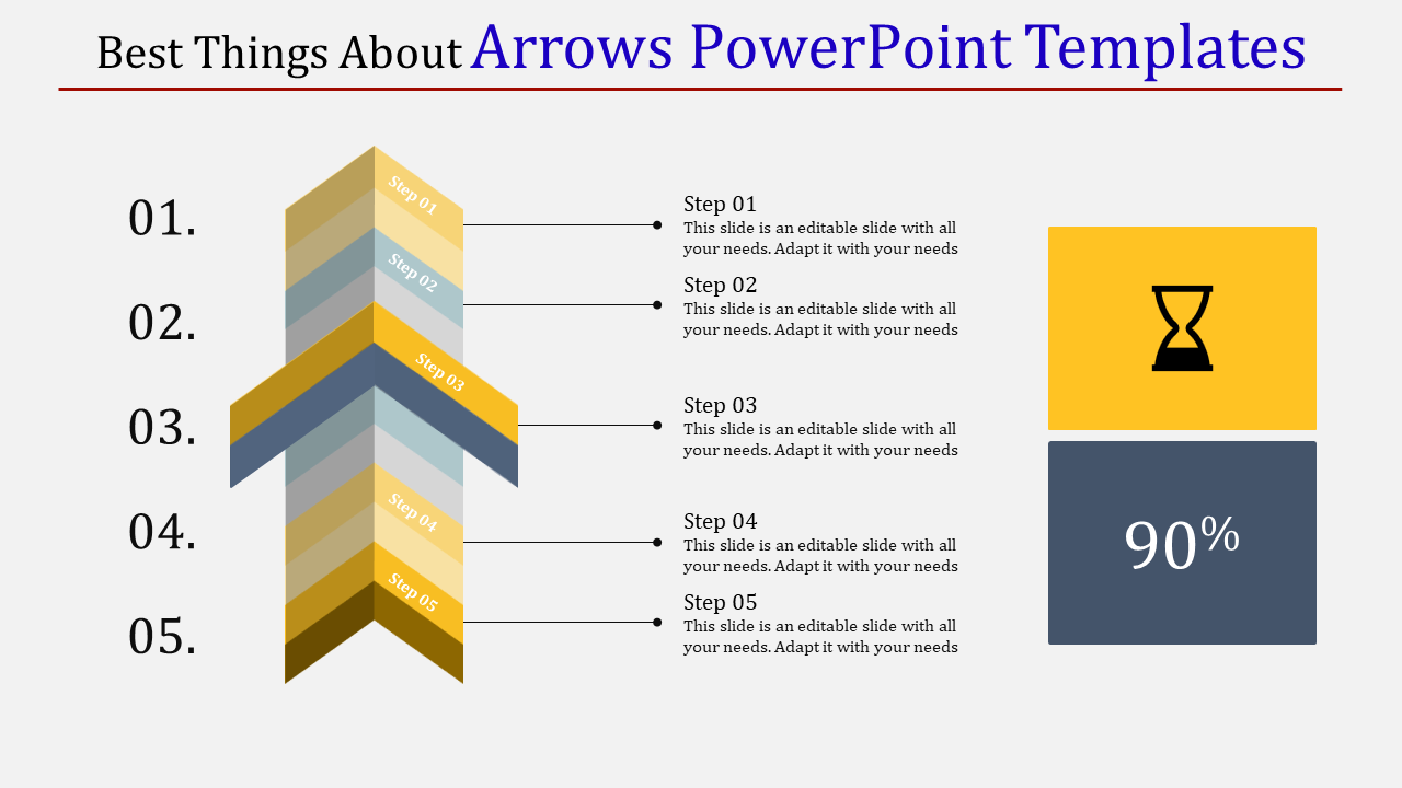 Vertical 3D arrow showing five numbered steps, paired with an hourglass and percentage graphic, in yellow and gray theme.