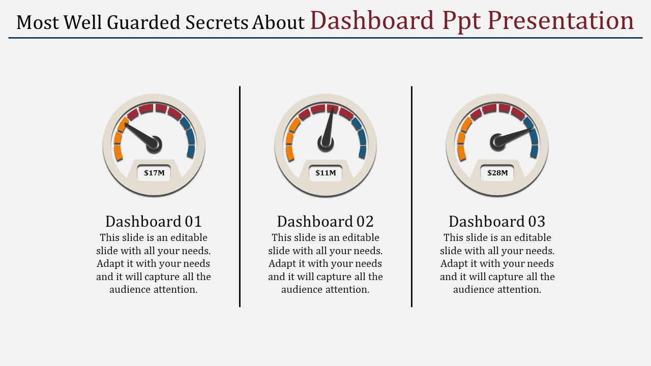 Three dashboard dials labeled 01, 02, and 03, displaying different values and captions below.